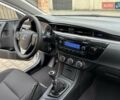 Белый Тойота Королла, объемом двигателя 1.6 л и пробегом 137 тыс. км за 10999 $, фото 62 на Automoto.ua