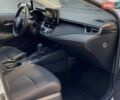 Белый Тойота Королла, объемом двигателя 1.6 л и пробегом 123 тыс. км за 14800 $, фото 15 на Automoto.ua