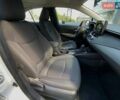 Белый Тойота Королла, объемом двигателя 1.6 л и пробегом 123 тыс. км за 14800 $, фото 14 на Automoto.ua