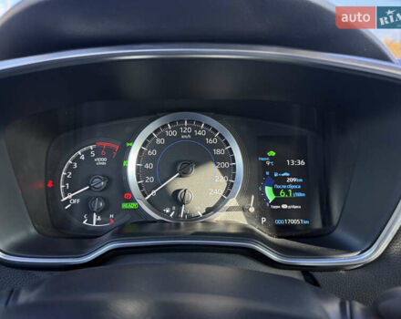 Білий Тойота Королла, об'ємом двигуна 1.8 л та пробігом 170 тис. км за 19500 $, фото 17 на Automoto.ua