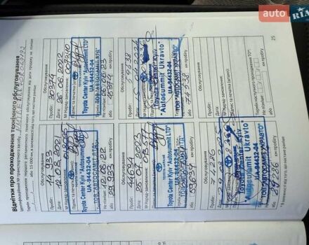 Белый Тойота Королла, объемом двигателя 1.6 л и пробегом 75 тыс. км за 16000 $, фото 12 на Automoto.ua
