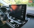Белый Тойота Королла, объемом двигателя 1.6 л и пробегом 95 тыс. км за 19300 $, фото 47 на Automoto.ua