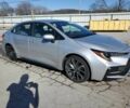 Білий Тойота Королла, об'ємом двигуна 2 л та пробігом 33 тис. км за 5100 $, фото 3 на Automoto.ua