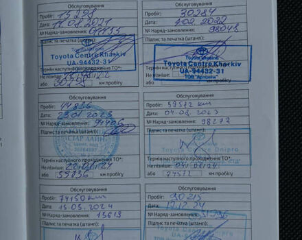 Білий Тойота Королла, об'ємом двигуна 1.6 л та пробігом 107 тис. км за 16500 $, фото 52 на Automoto.ua