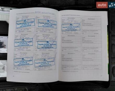 Белый Тойота Королла, объемом двигателя 1.6 л и пробегом 193 тыс. км за 15800 $, фото 18 на Automoto.ua