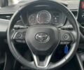 Тойота Королла 2021 у Києві на Automoto.ua Білий Тойота Королла, об'ємом двигуна 1.6 л та пробігом 113 тис. км за 18268 $, фото 12 на Automoto.ua