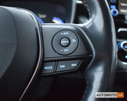 Белый Тойота Королла, объемом двигателя 1.8 л и пробегом 86 тыс. км за 21700 $, фото 19 на Automoto.ua