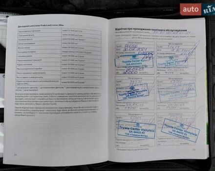 Белый Тойота Королла, объемом двигателя 1.6 л и пробегом 193 тыс. км за 15800 $, фото 17 на Automoto.ua