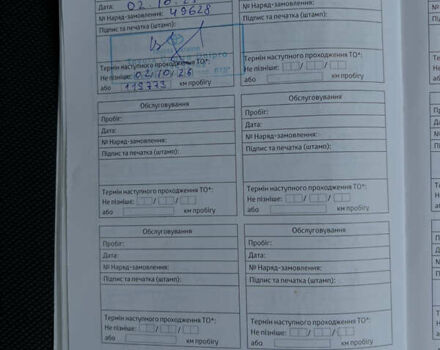 Білий Тойота Королла, об'ємом двигуна 1.6 л та пробігом 107 тис. км за 16500 $, фото 53 на Automoto.ua