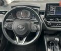 Тойота Королла 2021 у Києві на Automoto.ua Білий Тойота Королла, об'ємом двигуна 1.6 л та пробігом 113 тис. км за 18268 $, фото 8 на Automoto.ua
