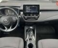 Тойота Королла 2021 у Києві на Automoto.ua Білий Тойота Королла, об'ємом двигуна 1.6 л та пробігом 113 тис. км за 18268 $, фото 7 на Automoto.ua