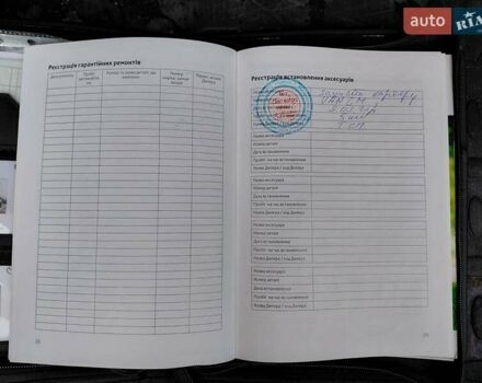 Белый Тойота Королла, объемом двигателя 1.6 л и пробегом 193 тыс. км за 15800 $, фото 20 на Automoto.ua