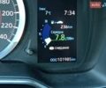 Тойота Королла 2021 в Киеве на Automoto.ua Белый Тойота Королла, объемом двигателя 1.6 л и пробегом 103 тыс. км за 16900 $, фото 18 на Automoto.ua
