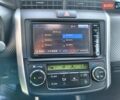 Білий Тойота Королла, об'ємом двигуна 1.5 л та пробігом 56 тис. км за 13200 $, фото 28 на Automoto.ua