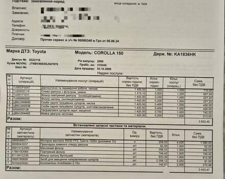 Черный Тойота Королла, объемом двигателя 1.6 л и пробегом 211 тыс. км за 6200 $, фото 12 на Automoto.ua