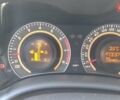 Черный Тойота Королла, объемом двигателя 1.3 л и пробегом 135 тыс. км за 10317 $, фото 1 на Automoto.ua