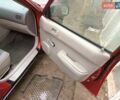 Червоний Тойота Королла, об'ємом двигуна 1.4 л та пробігом 270 тис. км за 1300 $, фото 24 на Automoto.ua