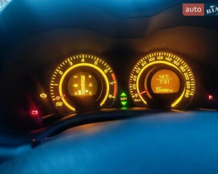 Тойота Королла, объемом двигателя 1.6 л и пробегом 214 тыс. км за 6800 $, фото 1 на Automoto.ua