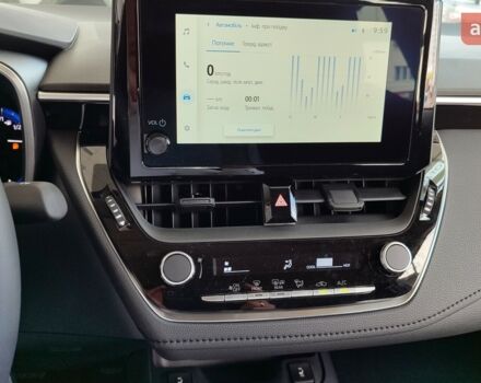Тойота Королла 2025 года купить новое авто Тойота Королла 2025 года от официального дилера Тойота Центр Чернігів «Соллі-Плюс» Тойота фото