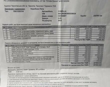 Серый Тойота Королла, объемом двигателя 2 л и пробегом 356 тыс. км за 3800 $, фото 7 на Automoto.ua