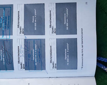 Серый Тойота Королла, объемом двигателя 1.6 л и пробегом 163 тыс. км за 6900 $, фото 46 на Automoto.ua