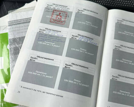 Серый Тойота Королла, объемом двигателя 1.59 л и пробегом 170 тыс. км за 6500 $, фото 44 на Automoto.ua