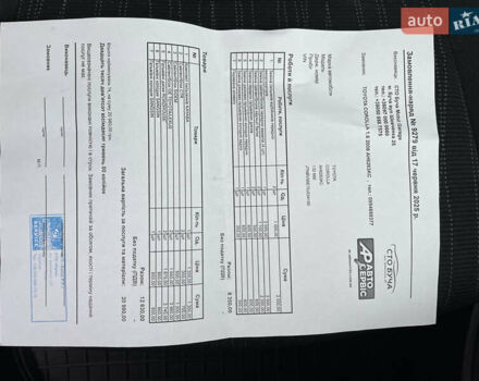 Сірий Тойота Королла, об'ємом двигуна 1.6 л та пробігом 133 тис. км за 7500 $, фото 47 на Automoto.ua