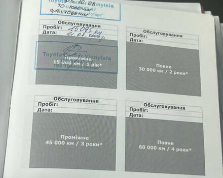 Сірий Тойота Королла, об'ємом двигуна 1.6 л та пробігом 213 тис. км за 7699 $, фото 26 на Automoto.ua