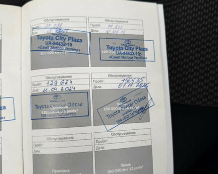 Серый Тойота Королла, объемом двигателя 1.6 л и пробегом 167 тыс. км за 10900 $, фото 9 на Automoto.ua