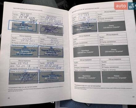 Серый Тойота Королла, объемом двигателя 1.33 л и пробегом 180 тыс. км за 9900 $, фото 20 на Automoto.ua