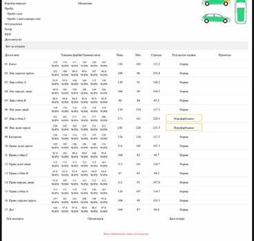 Серый Тойота Королла, объемом двигателя 1.6 л и пробегом 175 тыс. км за 11900 $, фото 44 на Automoto.ua