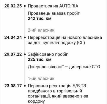 Сірий Тойота Королла, об'ємом двигуна 1.6 л та пробігом 242 тис. км за 13599 $, фото 21 на Automoto.ua
