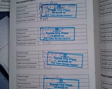 Серый Тойота Королла, объемом двигателя 1.6 л и пробегом 80 тыс. км за 15999 $, фото 13 на Automoto.ua