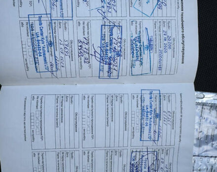 Сірий Тойота Королла, об'ємом двигуна 1.6 л та пробігом 78 тис. км за 18500 $, фото 13 на Automoto.ua