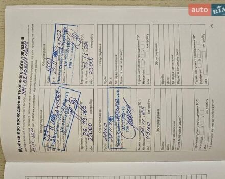 Серый Тойота Королла, объемом двигателя 1.8 л и пробегом 37 тыс. км за 23950 $, фото 38 на Automoto.ua