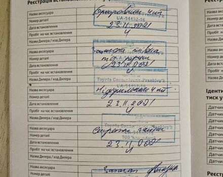 Серый Тойота Королла, объемом двигателя 1.8 л и пробегом 37 тыс. км за 23950 $, фото 39 на Automoto.ua