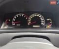 Тойота Королла 2003 в Киеве на Automoto.ua Серый Тойота Королла, объемом двигателя 1.79 л и пробегом 270 тыс. км за 4999 $, фото 21 на Automoto.ua