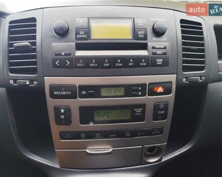 Тойота Королла 2003 в Киеве на Automoto.ua Серый Тойота Королла, объемом двигателя 1.79 л и пробегом 270 тыс. км за 4999 $, фото 20 на Automoto.ua