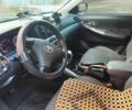 Сірий Тойота Королла, об'ємом двигуна 2 л та пробігом 480 тис. км за 3950 $, фото 5 на Automoto.ua