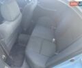 Синий Тойота Королла, объемом двигателя 1.59 л и пробегом 242 тыс. км за 3699 $, фото 9 на Automoto.ua