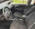 Синий Тойота Королла, объемом двигателя 1.6 л и пробегом 153 тыс. км за 6300 $, фото 12 на Automoto.ua
