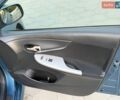 Синій Тойота Королла, об'ємом двигуна 1.8 л та пробігом 190 тис. км за 9950 $, фото 37 на Automoto.ua