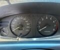 Зелений Тойота Королла, об'ємом двигуна 1.6 л та пробігом 360 тис. км за 2950 $, фото 9 на Automoto.ua