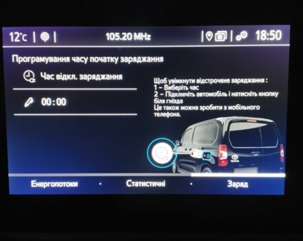 Белый Тойота Другая, объемом двигателя 0 л и пробегом 129 тыс. км за 16999 $, фото 17 на Automoto.ua