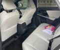 Белый Тойота Другая, объемом двигателя 0 л и пробегом 15 тыс. км за 25500 $, фото 16 на Automoto.ua
