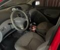 Тойота Эхо 2001 в Киеве на Automoto.ua Красный Тойота Эхо, объемом двигателя 1.5 л и пробегом 176 тыс. км за 3200 $, фото 7 на Automoto.ua