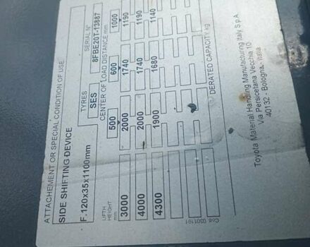 Тойота ФБЕ, объемом двигателя 0 л и пробегом 6 тыс. км за 17658 $, фото 10 на Automoto.ua