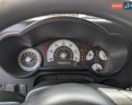 Черный Тойота ФЖ Крузер, объемом двигателя 4 л и пробегом 214 тыс. км за 21999 $, фото 66 на Automoto.ua