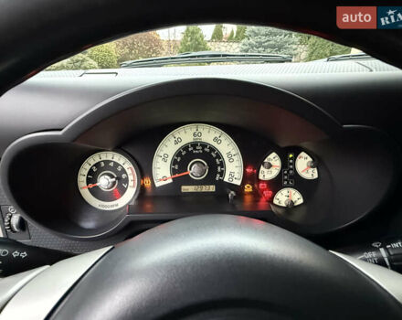 Черный Тойота ФЖ Крузер, объемом двигателя 4 л и пробегом 199 тыс. км за 30239 $, фото 28 на Automoto.ua