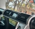 Красный Тойота ФЖ Крузер, объемом двигателя 4 л и пробегом 222 тыс. км за 17301 $, фото 27 на Automoto.ua